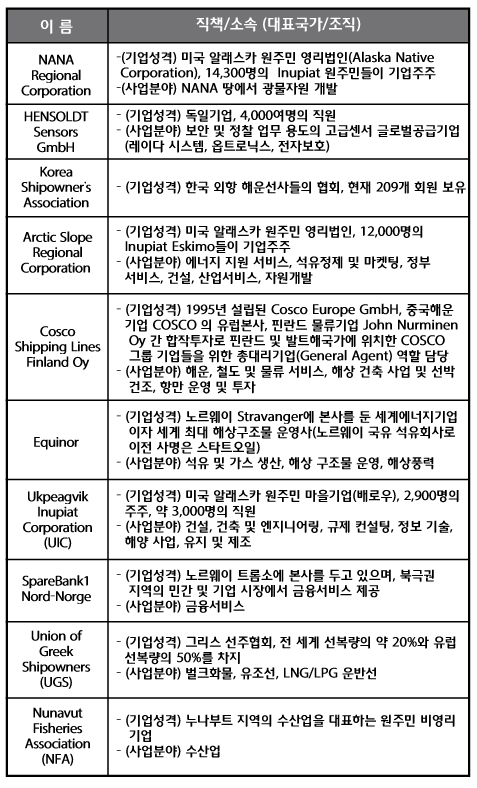 표_2